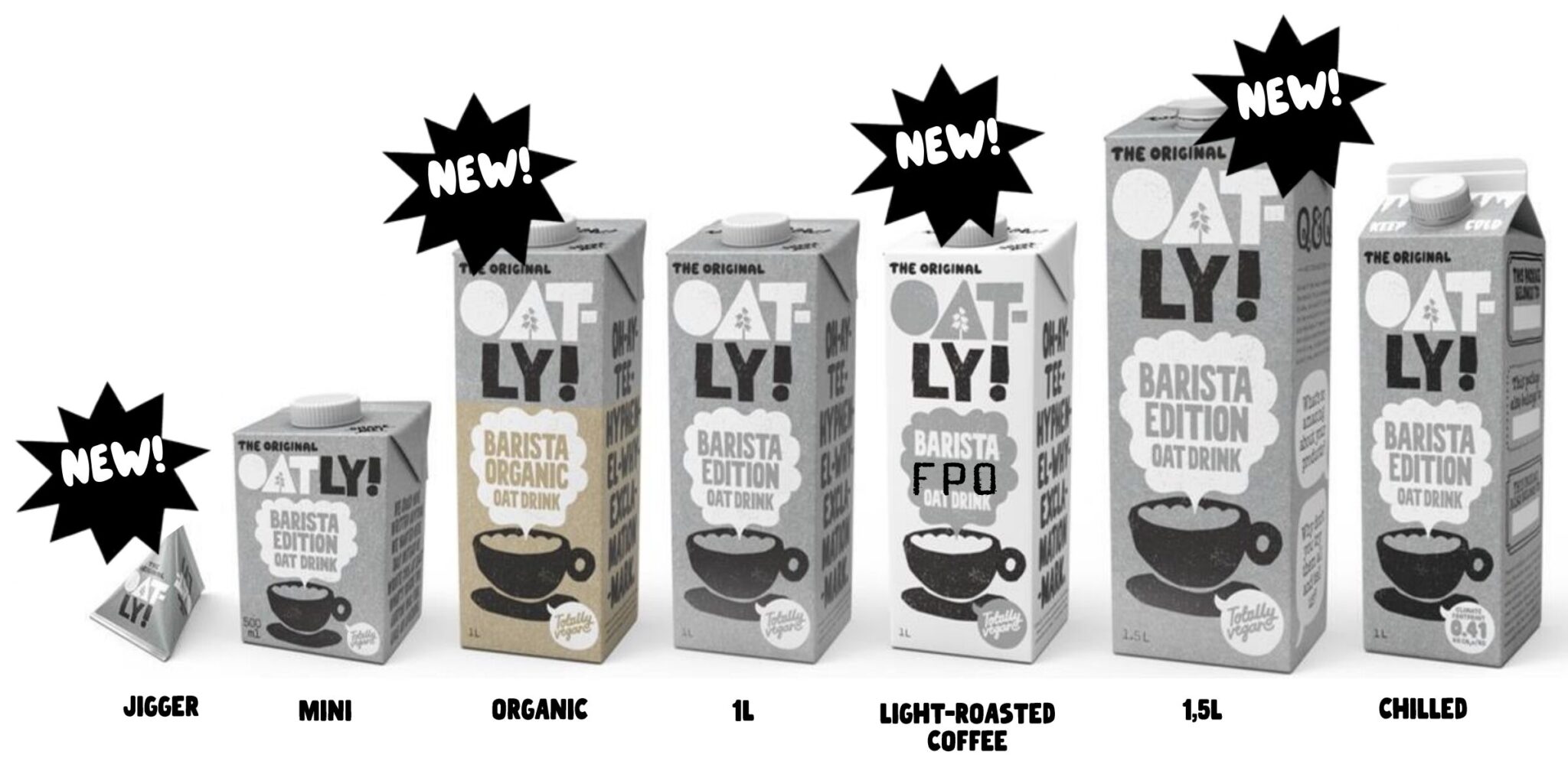 Oatly 2023 Earnings Reports More Revenues, More Losses As Company Aims