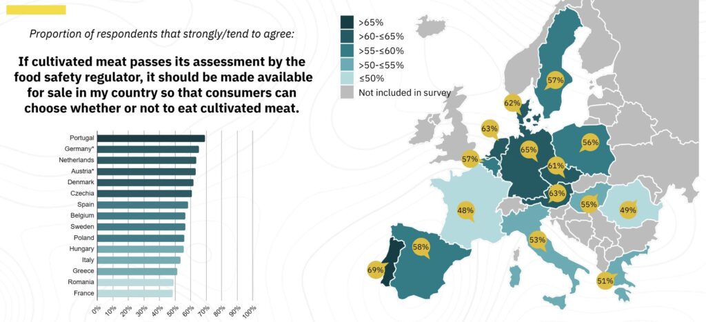 eu agrifish council